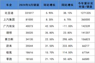 必威官方betway下载截图3